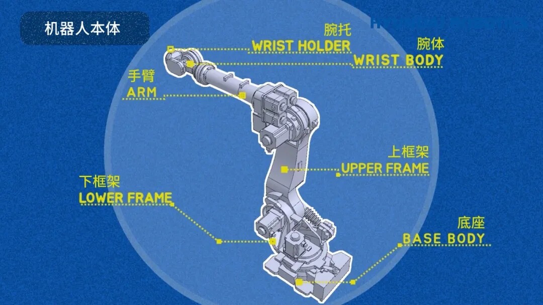 机器人本体